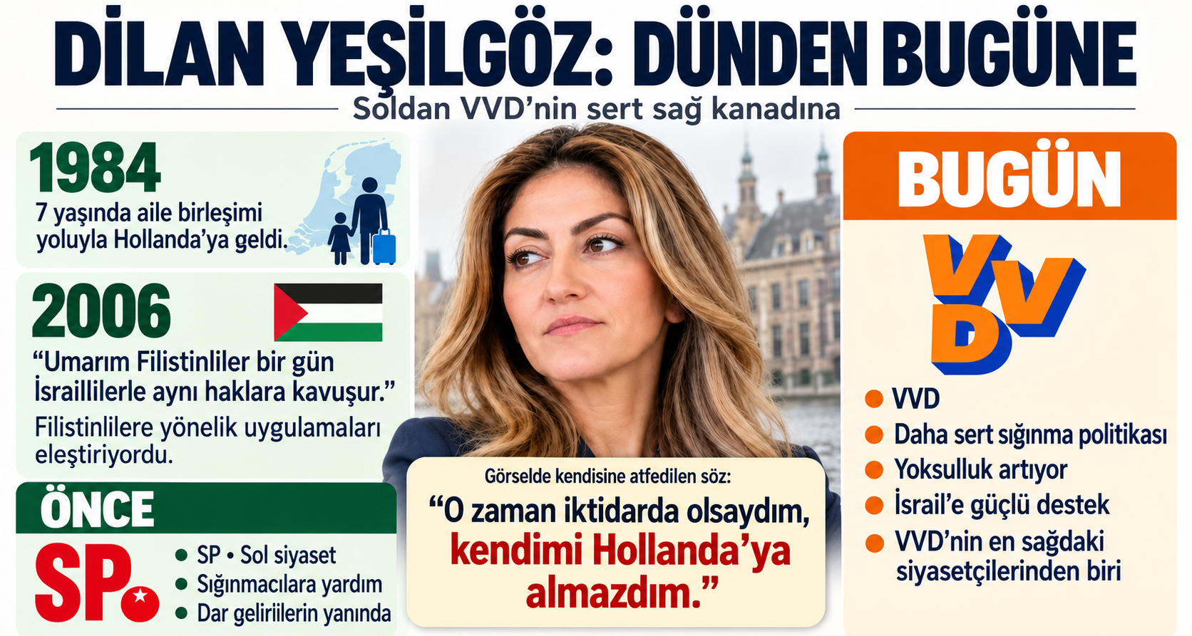 www.turkuazhaberajansi.com/Türk adı taşıyor diye, her başarıyı bizim mi sayacağız?