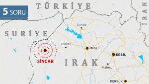5 Soru: Sincar’a Askeri Bir Operasyon Olabilir mi?