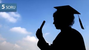 5 Soru: YÖK Anadolu ve Akademik Kariyer Liyakat Projesi