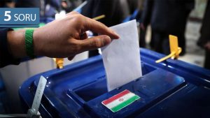 5 Soru: İran’da Cumhurbaşkanı Seçim Süreci (18 Haziran 2021)