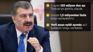 Sağlık Bakanı Fahrettin Koca, ‘Hazirabda 30 milyon aşı geliyor’