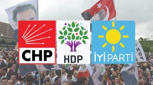 HDP’nin şımarıklığı