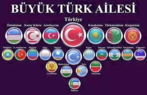 Başbuğ Türkeş, “Türk Birliği ülküsü, yeryüzündeki bütün Türklerin bir millet ve devlet hâlinde, bir bayrak altında toplanması ülküsüdür”