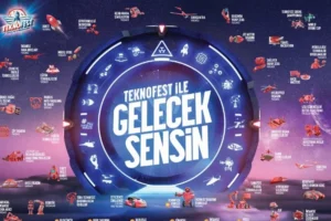 TEKNOFEST Gençliği Geleceğin Su Altı Araçları İçin Çalışıyor