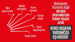 CHP’li Sarıyer Belediyesi’nde aile torpili: Başkan yardımcısının eşine müdürlük