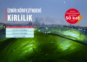 İzmir Körfezi’ndeki kirlilik, su ve çevre yönetimi zaafiyeti sorunu