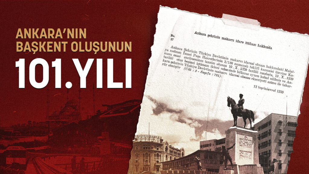 TBMM Başkanı Kurtulmuş, Ankara’nın Başkent oluşunun 101 yıl dönümünü kutladı