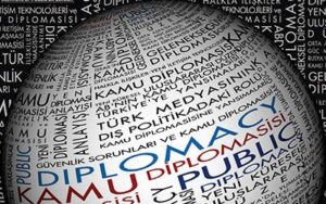 I. Kamu Diplomasisi Sempozyumu 24 – 25 Nisan 2025 tarihlerinde gerçekleştirilecektir!