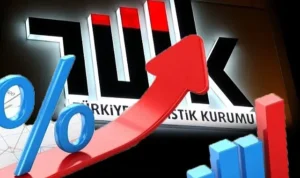 Türkiye İstatistik Kurumu (TÜİK) halkını kandırmaya devam ediyor!…