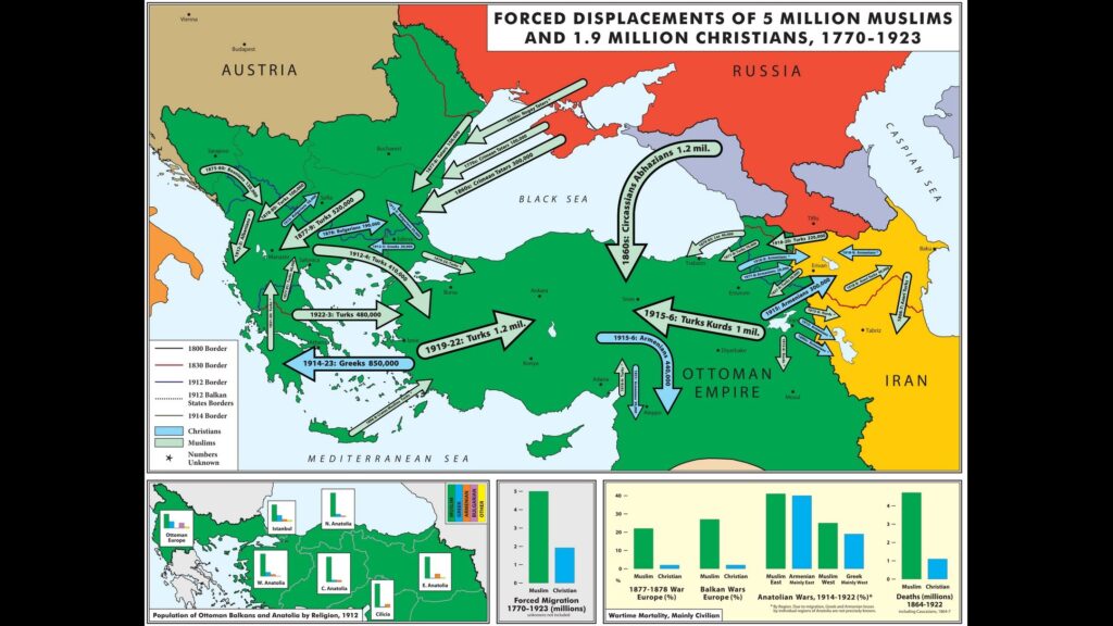 Yorum: Yunanistan ve Pontus sorunu: Nüfus verilerinin çarpıtılması ve soykırım iddiaları