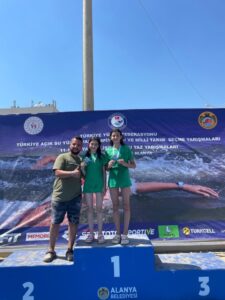 Kartepe Belediyespor Yüzme Takımından Milli Takıma 2 Sporcu