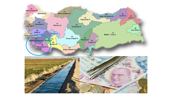 SPD Mukayeseli Analiz Raporu Hazırladı : Havza su tahsis planlarında birim su tüketiminin ürettiği ekonomik değerler çok farklı.