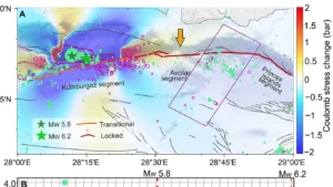 Uluslararası araştırmacılardan İstanbul uyarısı: ‘Depremler adım adım şehre yürüyor’