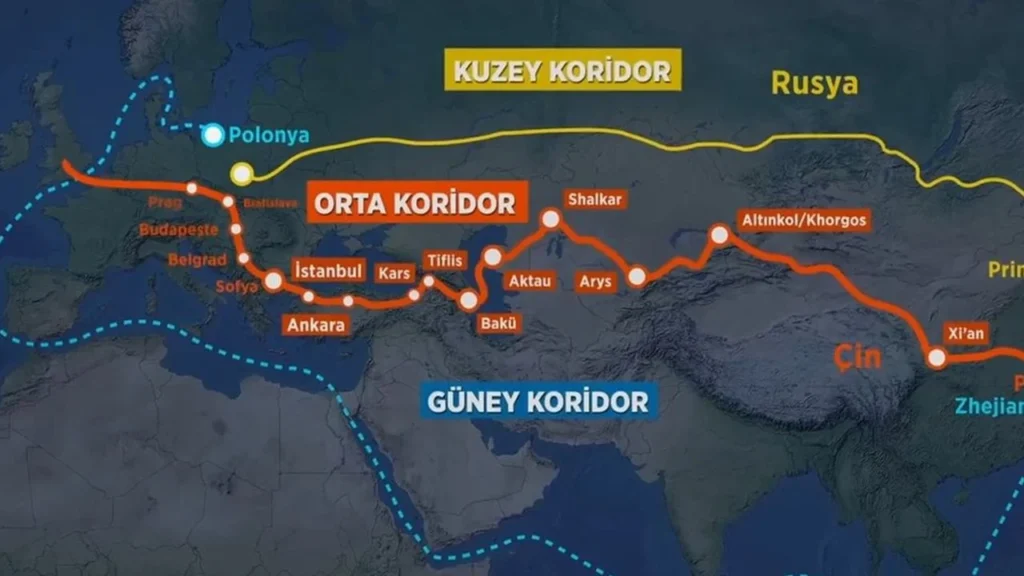Kuzey Koridoru’nun Durumu ve Orta Koridor’a Etkisi…