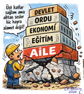 Aile Birliğimiz Tehlike Altında