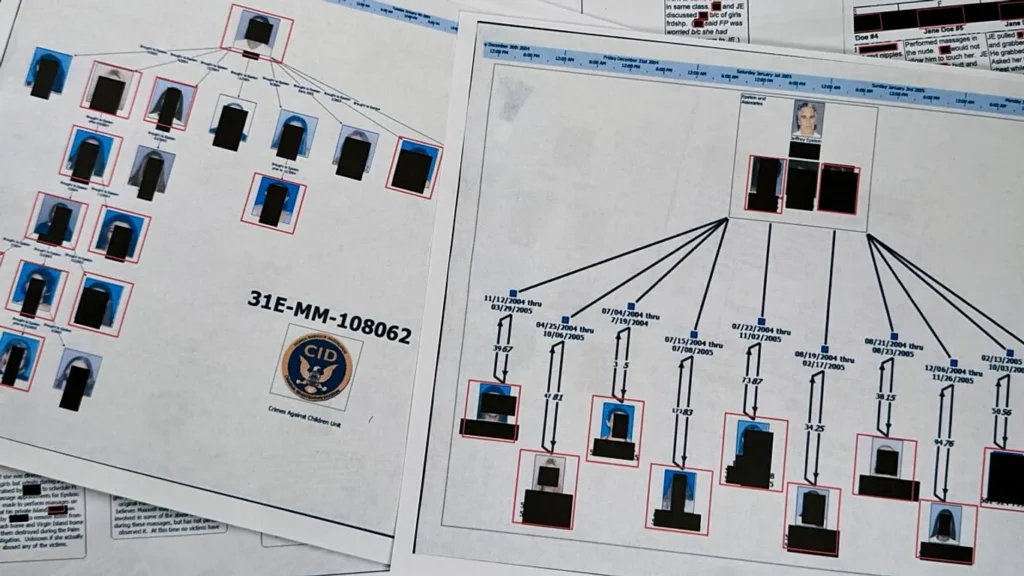 ‘PayPal mafyası’ndan kriptoparaya: Epstein’in Silikon Vadisi’yle ilişki haritası