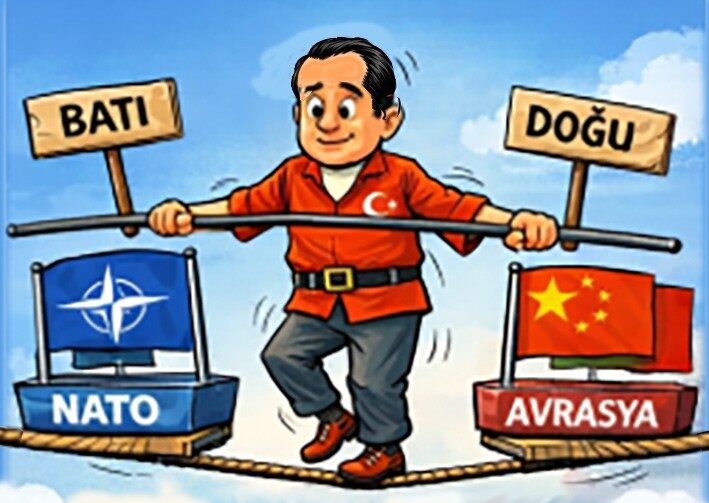 Orta Doğu’da Bilek Güreşi