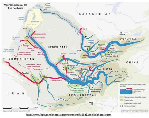 Orta Asya’da Su ve Enerji Güvenliği: İklim Değişikliği ve Bölgesel Kırılganlıklar