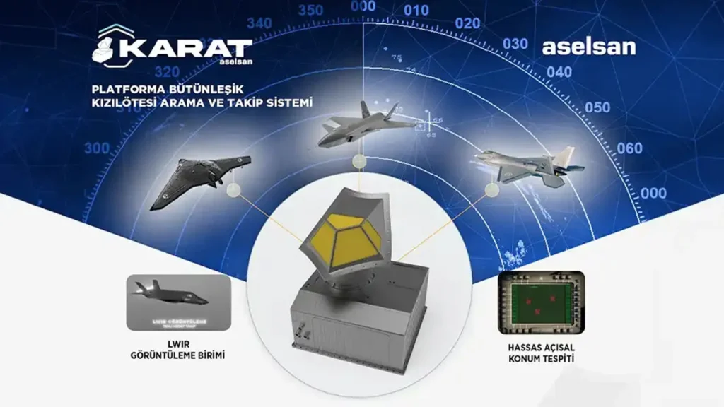 Türk SİHA’ları ‘KARAT’ ile yeni bir sayfa açacak